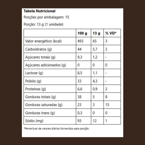 Mini Chocolate Ao Leite Linea - 15 unidades de 13g