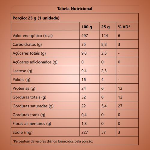 Kit 2 Displays Wafer Hummm! Sabor Chocolate - Caixa com 12 unidades de 25g